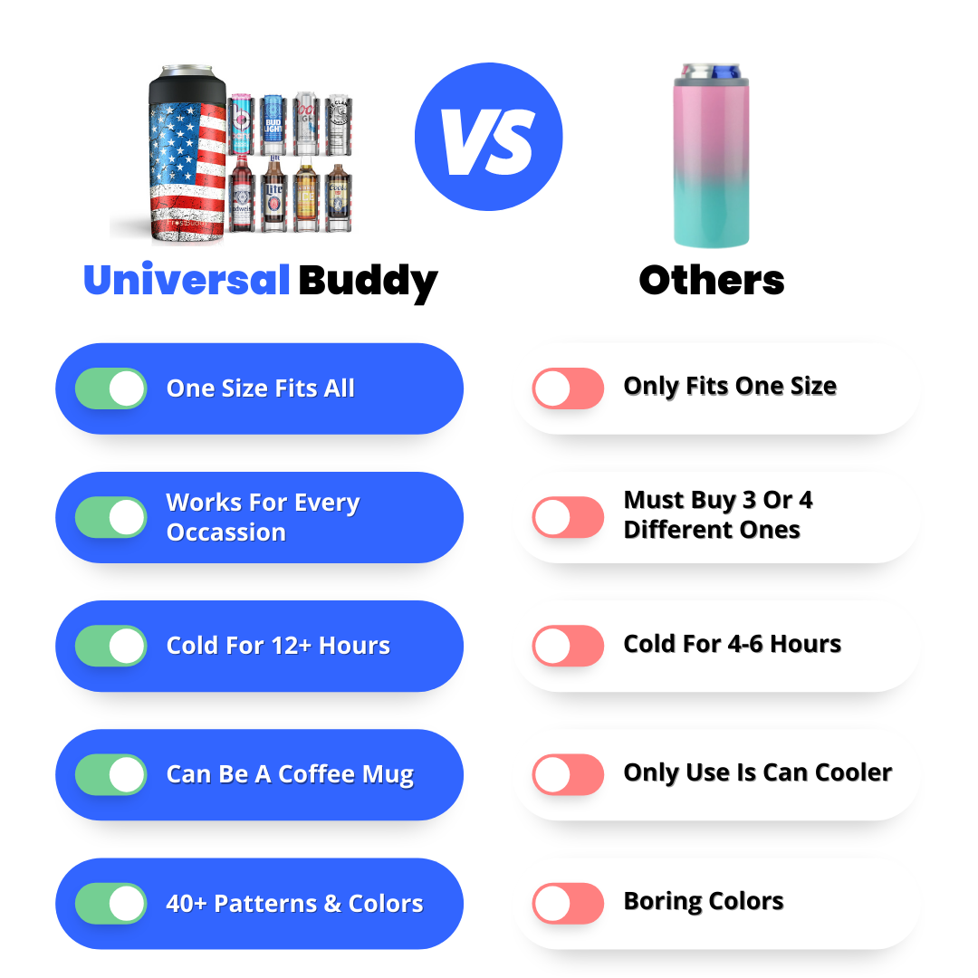 FrostBuddy Universal Buddy